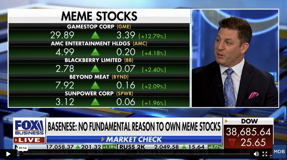 No Fundamental Reason To Own Meme Stocks